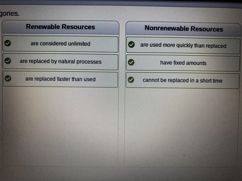 Sort the resources into the correct categories. are replaced by natural processes-example-1