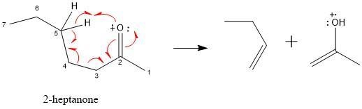 Provide the structures of the fragments that result when the molecular ion of 2-heptanone-example-1