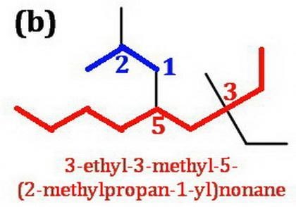 Write structures for the following compounds.(a) 3-ethyl-4-methylhexane (b) 3-ethyl-example-2