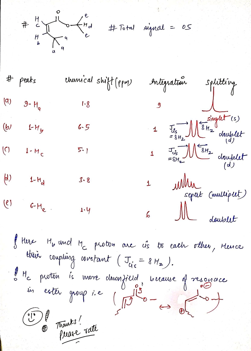 3. Consider the following stereoisomers of isopropyl methacrylate. Provide the expected-example-2