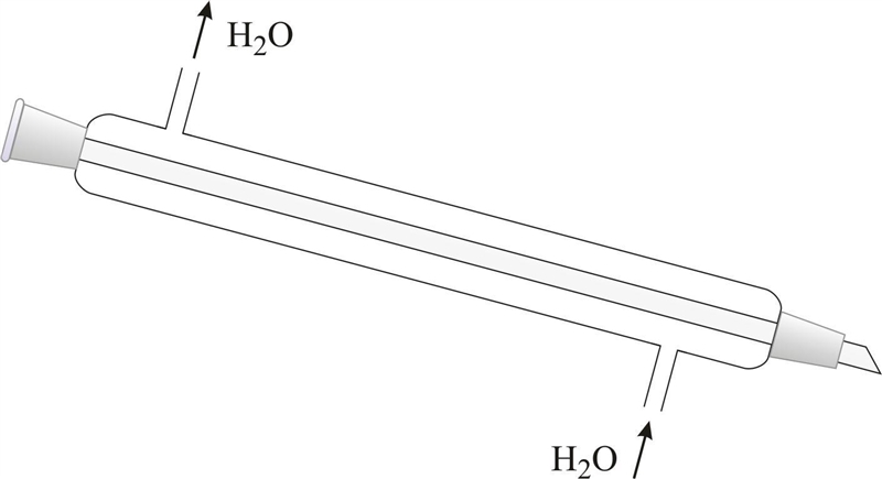 Can anyone draw a diagram of a liebigs condenser-example-1