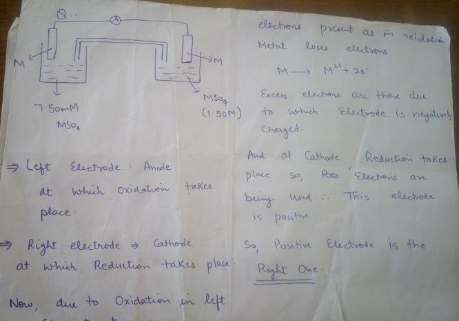 A certain metal M forms a soluble sulfate salt MSO, Suppose the left half cell of-example-1