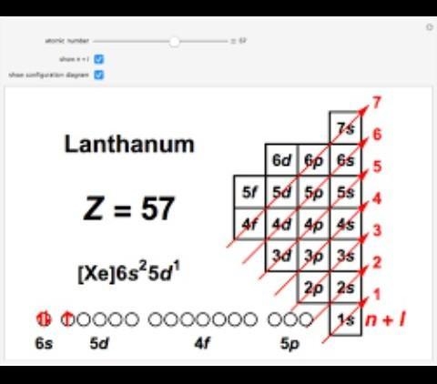 What is the electron configuration for La (lanthanum)?-example-2