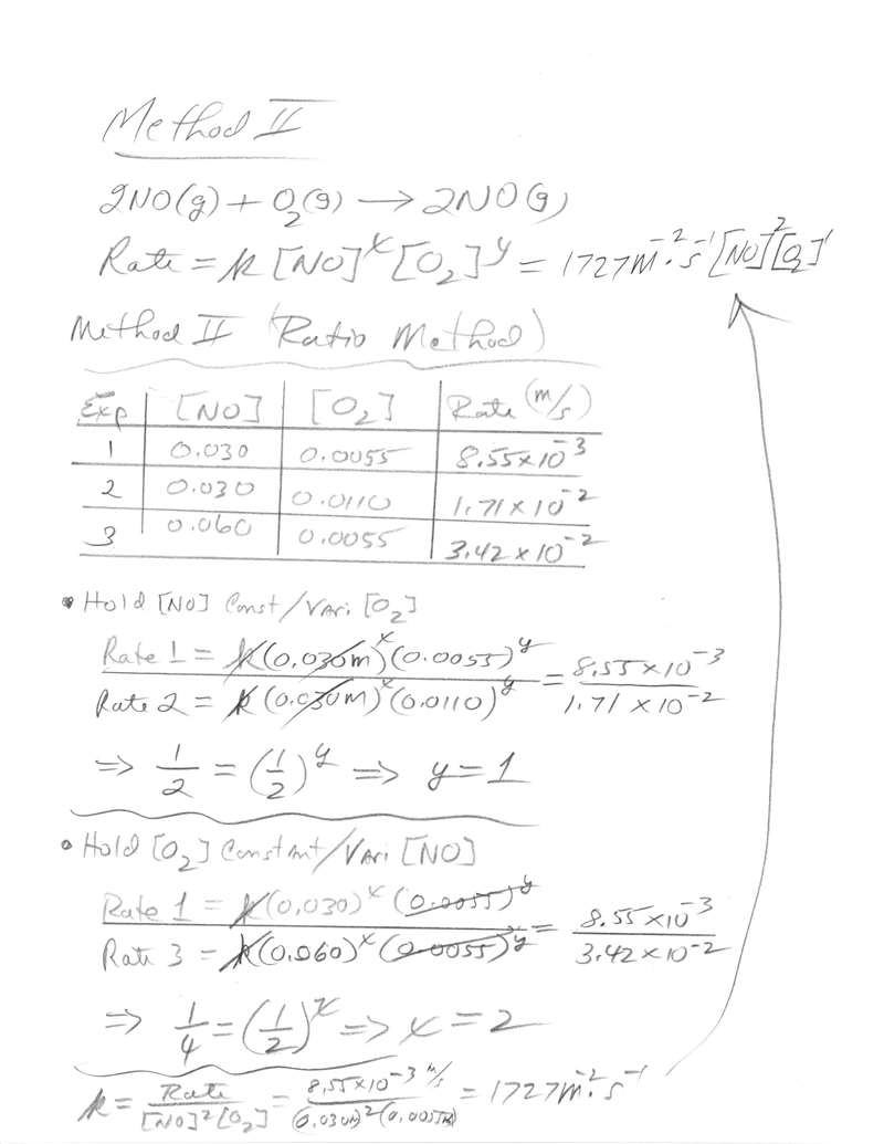 Determine the rate law and the value of k for the following reaction using the data-example-2