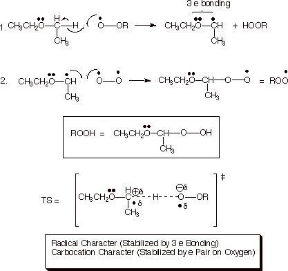 Click the "draw structure" button to launch the drawing utility. Propane-example-2