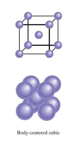 A certain metal crystallizes in a lattice described by a body-centered cubic (bcc-example-1