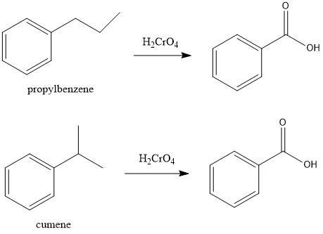 Compound A (C9H12) shows prominent peaks in its mass spectrum at m/z 120 and 91. Compound-example-2