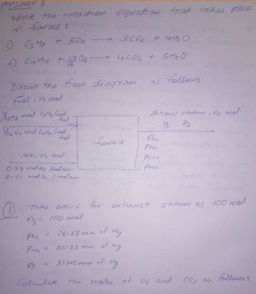 A mixture of propane and butane is fed into a furnace where it is mixed with air. The-example-1