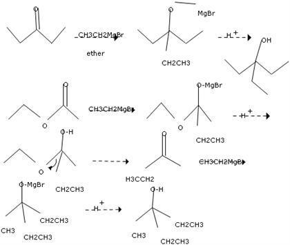 Three reactions between a Grignard reagent and a carbonyl compound are given below-example-1