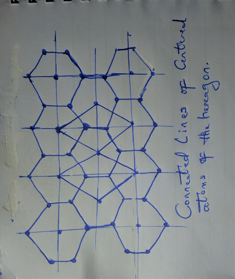 What would be an equivalent two-dimensional point lattice for the area-centered hexagon-example-2