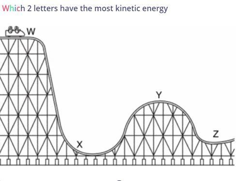 Which 2 letters have the most kinetic energy? W X Y Z-example-1