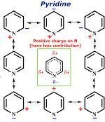 Write a resonance form for pyrrole in which nitrogen has a formal charge of 1. Are-example-2