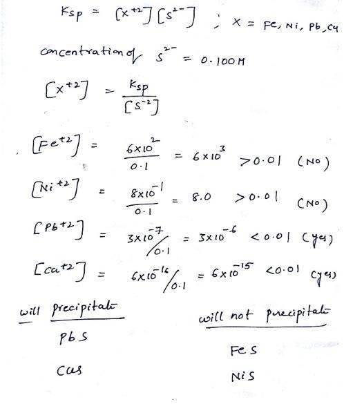 A solution is 0.0100 M in each of the metal ions in the following table: Metal sulfide-example-1