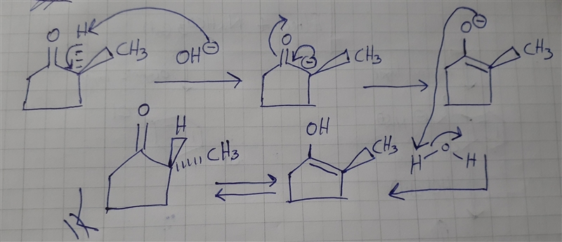 When optically active (S)-2-methylcyclopentanone is treated with aqueous base, the-example-1