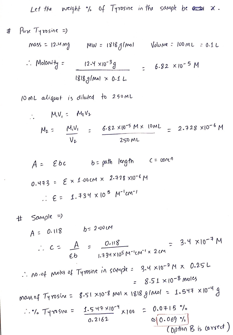 Tyrosine absorbs maximally at 290 nm. A 0.2162 g sample containing some amount of-example-1