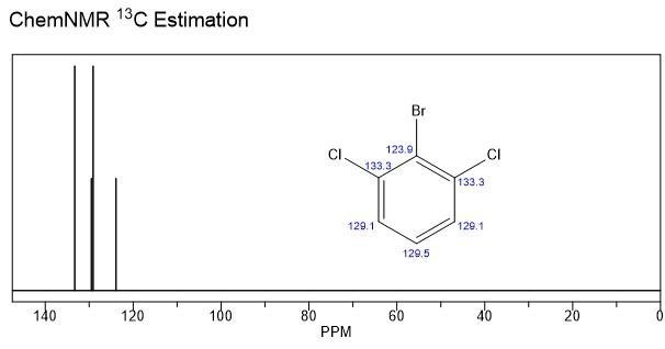 A bromodichlorobenzene which gives four signals in the broadband proton-decoupled-example-3