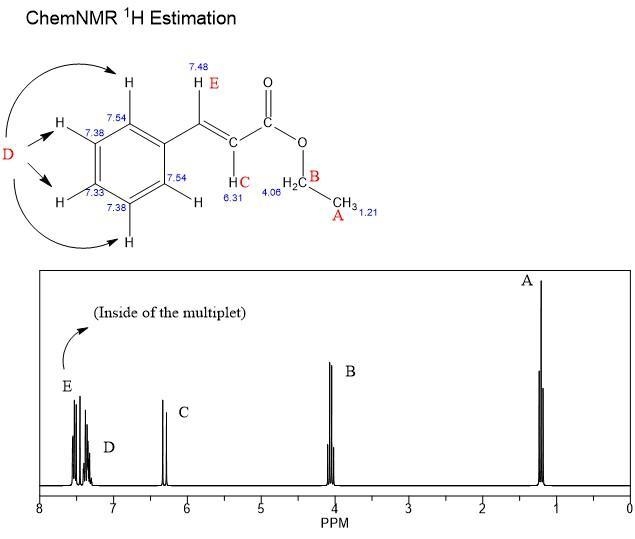 A compound, C11H12O2, has an IR spectrum showing a peak at 1710 cm-1. Its 1H NMR spectrum-example-1