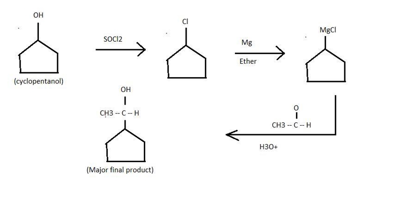 A Grignard reagent is prepared by reacting cyclopentanol with first thionyl chloride-example-1