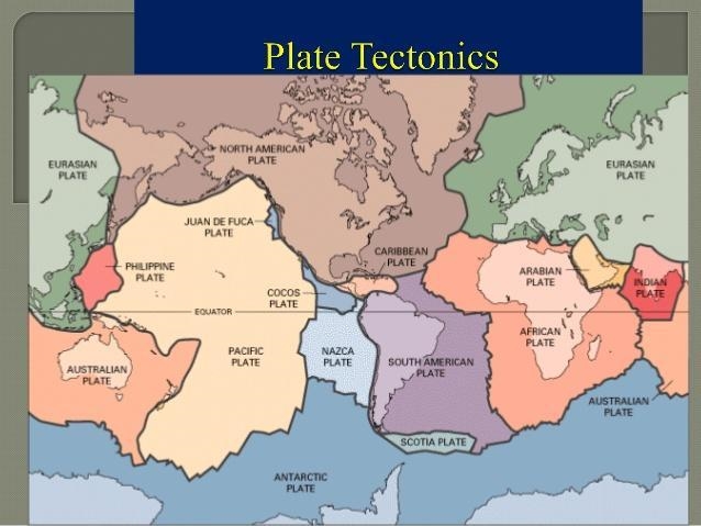 The Earth’s ____________ is broken into tectonic plates. crust mantle 2. This is the-example-1