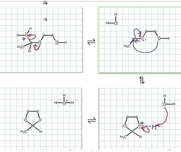 Complete the electron pushing mechanism for the formation of the following cyclic-example-4