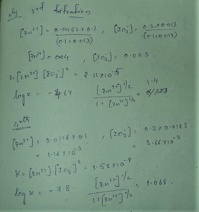 A student followed the procedure of this experiment to determine the solubility product-example-3