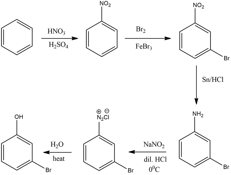 Design a synthesis of m-bromophenol from benzene.-example-1