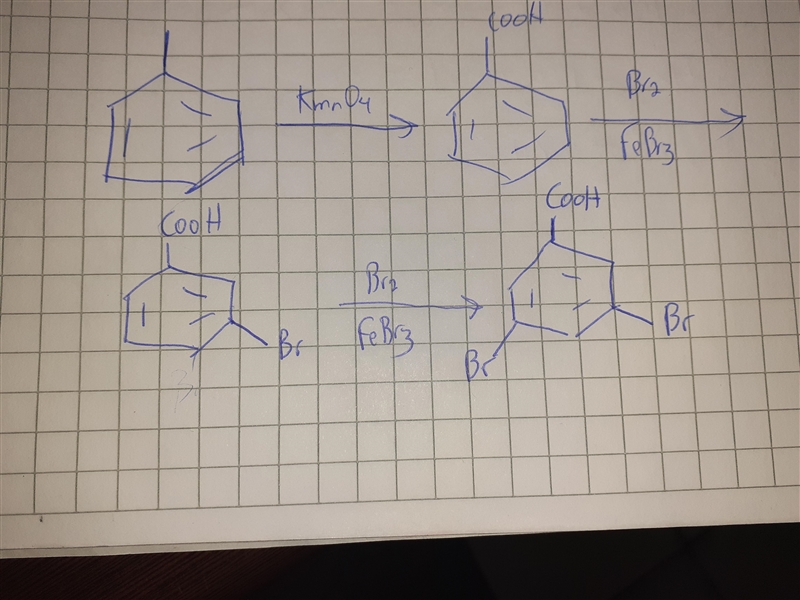 Synthesis problem The answer key shows bromination first, then KMnO4, followedby bromination-example-2