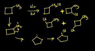 When methylcyclobutane is treated with chlorine gas and heated, the total number of-example-1