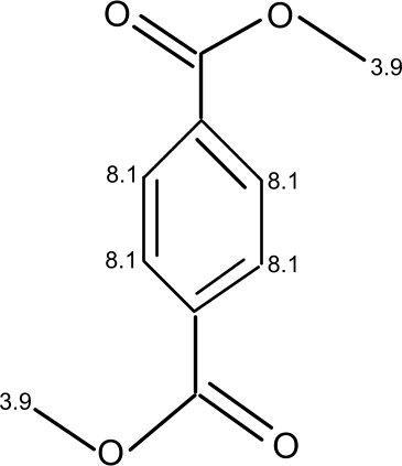 A compound with the molecular formula C10H10O4 produces a 1H NMR spectrum that exhibits-example-1