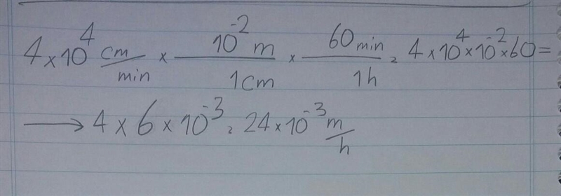 The new hybrid car can get 51.5 km/gal. It has a top speed of 40000.00 cm/min and-example-1