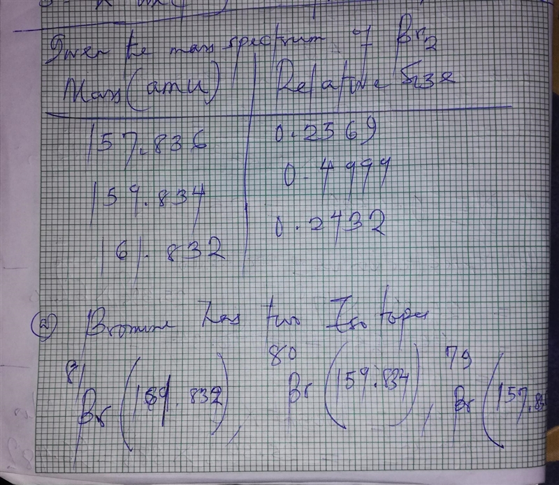 There are two different isotopes of bromine atoms. Under normal conditions, elemental-example-1