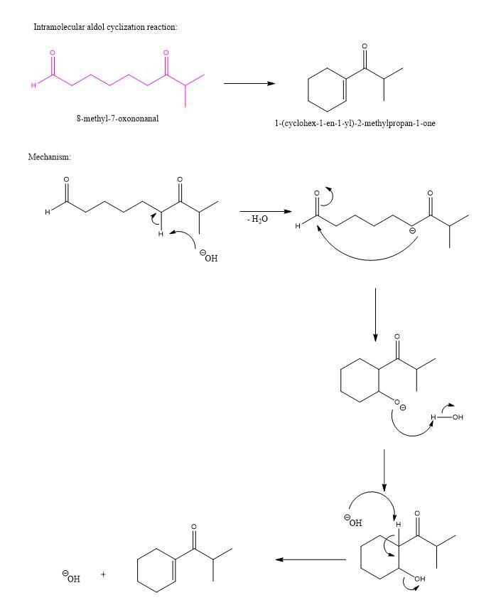 How might you synthesize the following compound using an aldol reaction? Draw the-example-2