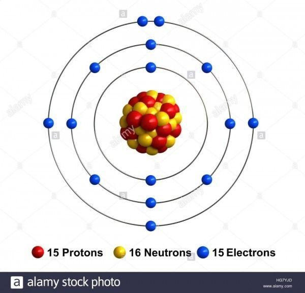 3. If an element has 47 protons and 54 neutrons what is the element and what is its-example-1