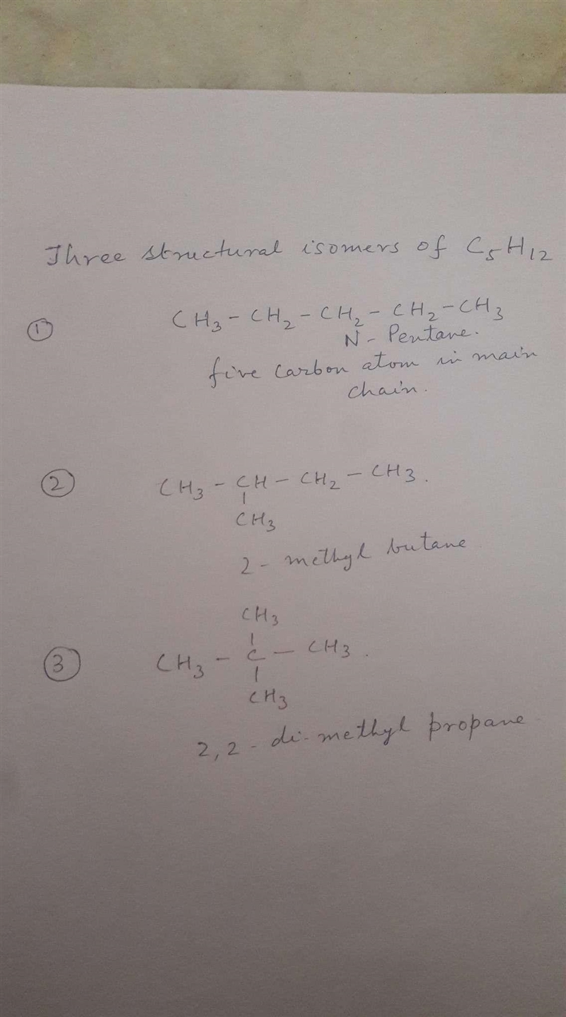 Three structural isomers have the formula C5H12.C5H12. Draw and name the isomers using-example-1