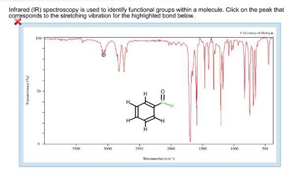 Infrared (IR) spectroscopy is used to identify functional groups within a molecule-example-1