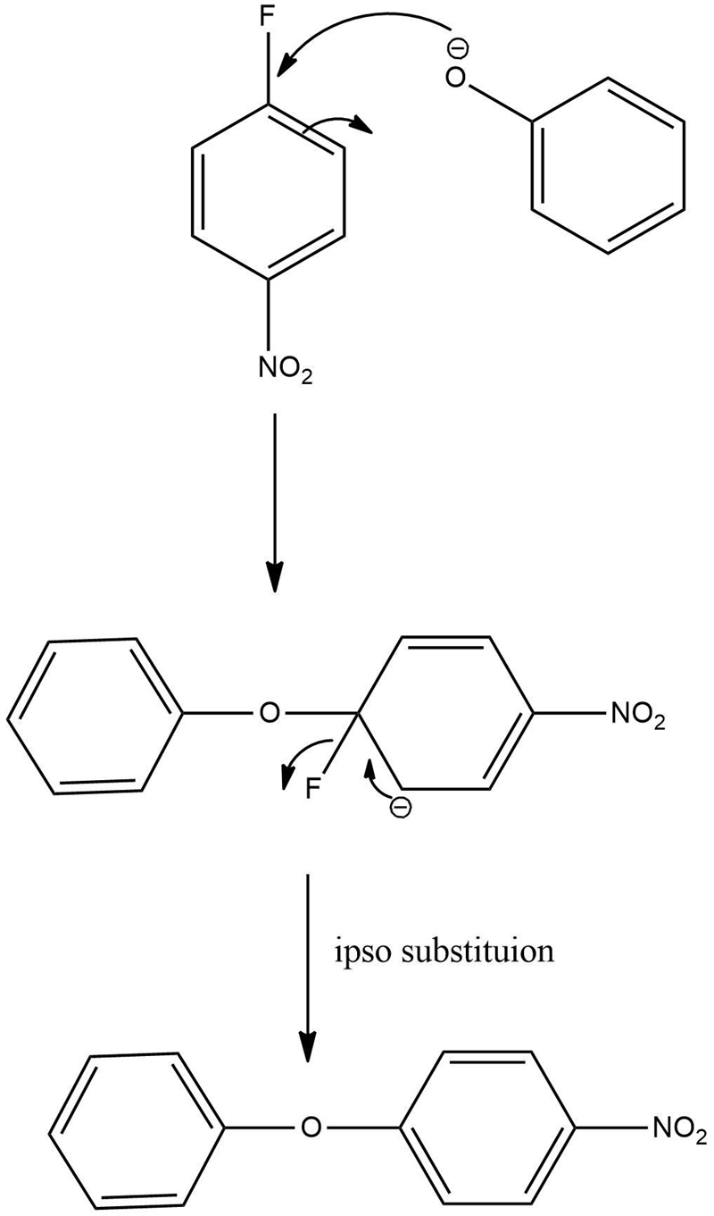 Which of the following two combinations of reactants is more appropriate for the preparation-example-1