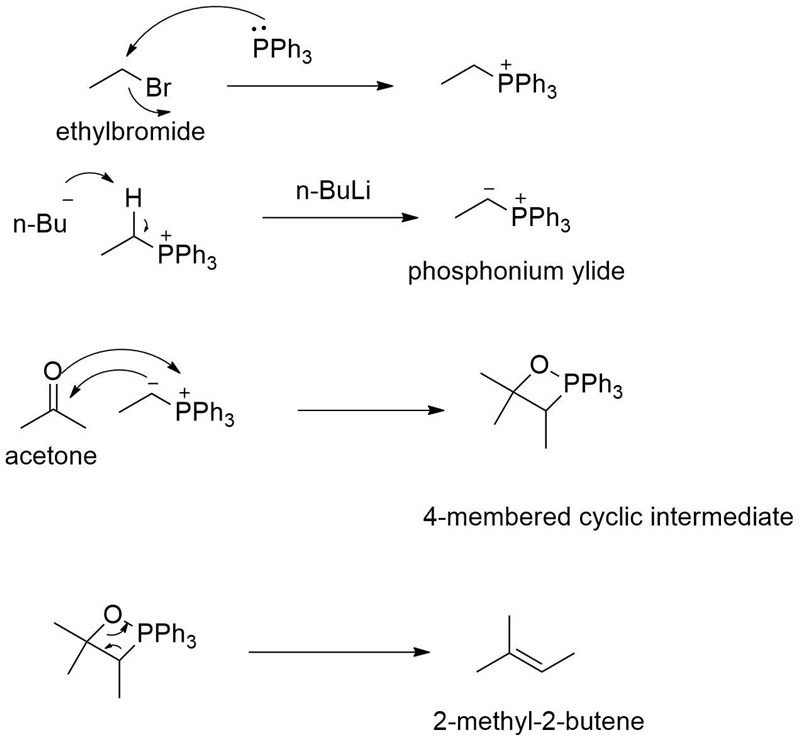 The Wittig reaction involves coupling between a phosphonium ylide and a carbonyl-containing-example-1