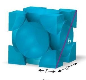 Consider a metal with atomic radius 1 angstrom, which crystallizes in a conventional-example-1