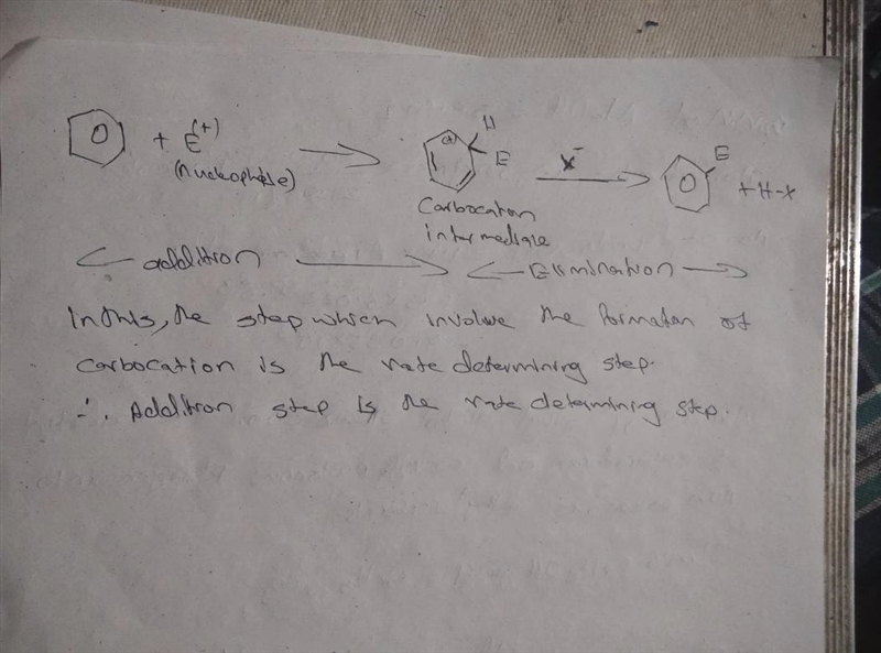 The mechanism for electrophilic aromatic substitution reaction involves addition and-example-1