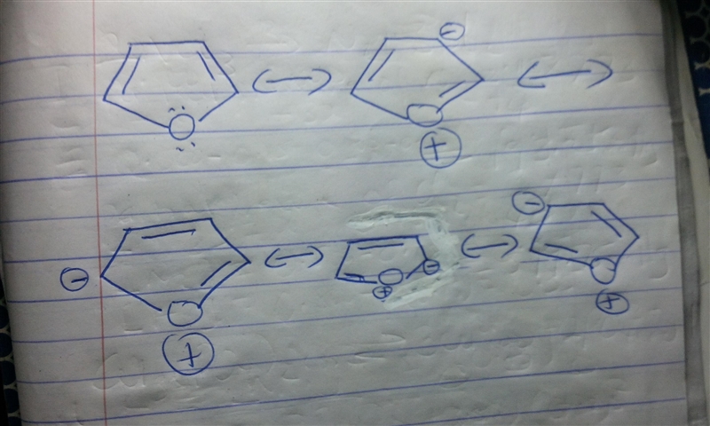 Heterocyclic aromatic compounds undergo electrophilic aromatic substitution in a similar-example-1