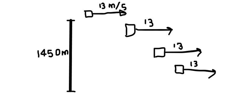 1) A hanglider flies with a horizontal velocity of 13 m/s when his wallet falls out-example-1