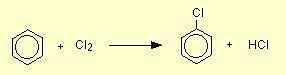 Draw the mechanism for the the reaction of benzene with chlorine. What Lewis acid-example-1