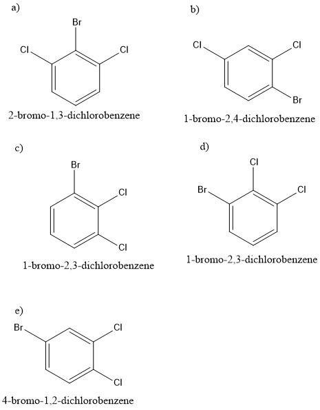 A bromodichlorobenzene which gives four signals in the broadband proton-decoupled-example-1