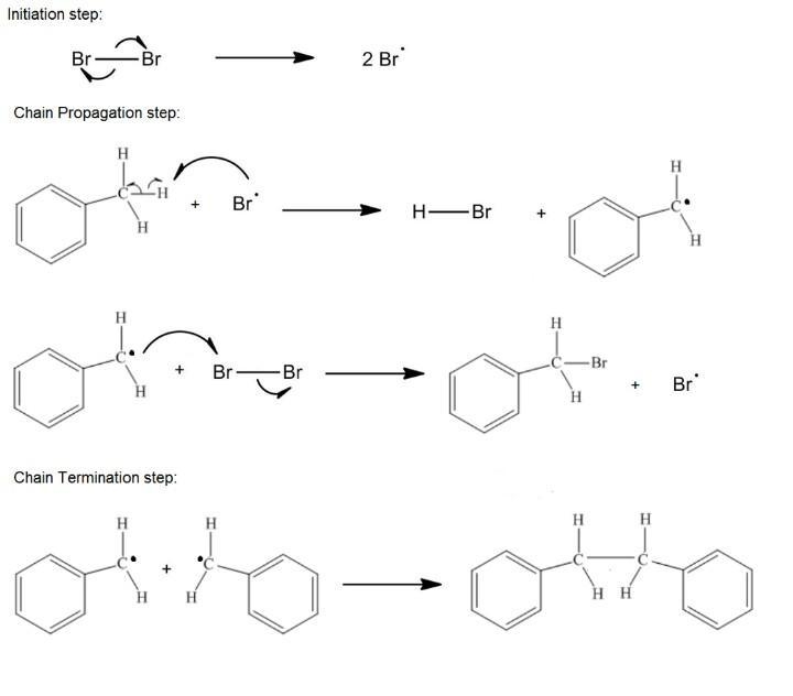 When toluene is used in free radical bromination, a very small amount of product is-example-1