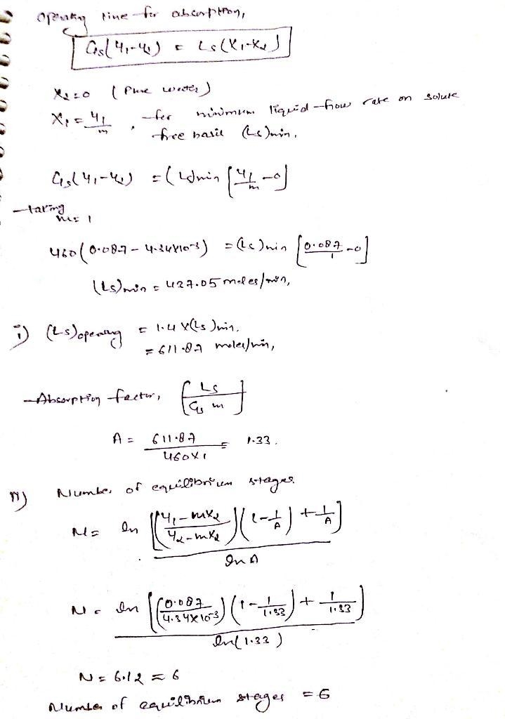 You have been asked to design a staged absorber for the removal of ammonia from air-example-2