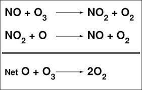 Be sure to answer all parts. Nitric oxide, NO·, is a radical thought to cause ozone-example-1