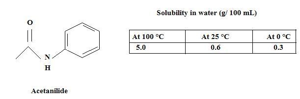 You need to purify 2.0 grams of an impure sample of Acetanilide. The sample is contaminated-example-1