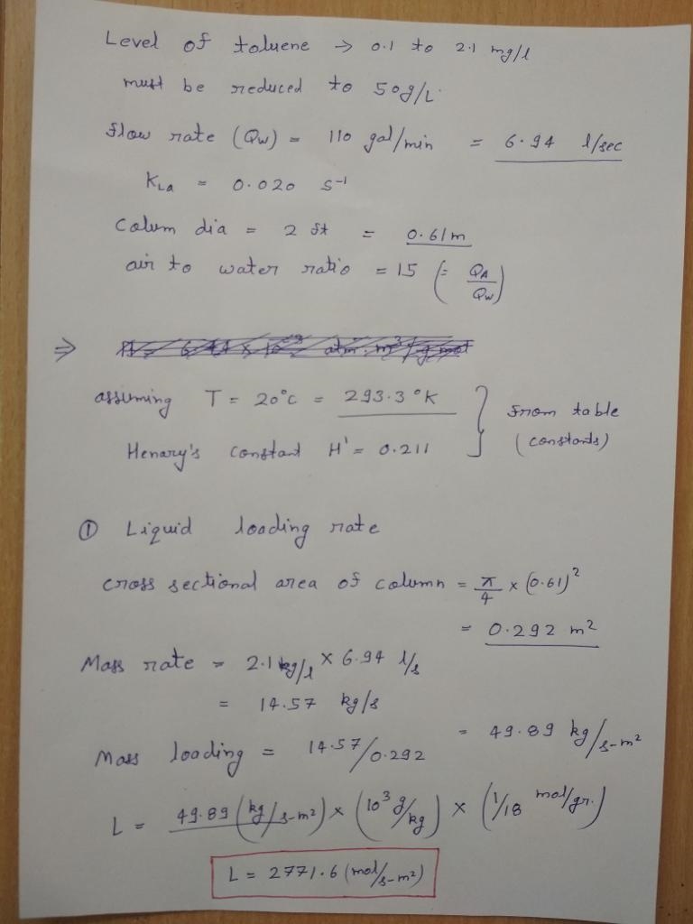 Provide a preliminary design o fa n air stripping column t o remove toluene from ground-example-1