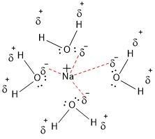 The number of water molecules per ionic molecule in a hydrate is called the ___________. A-example-1