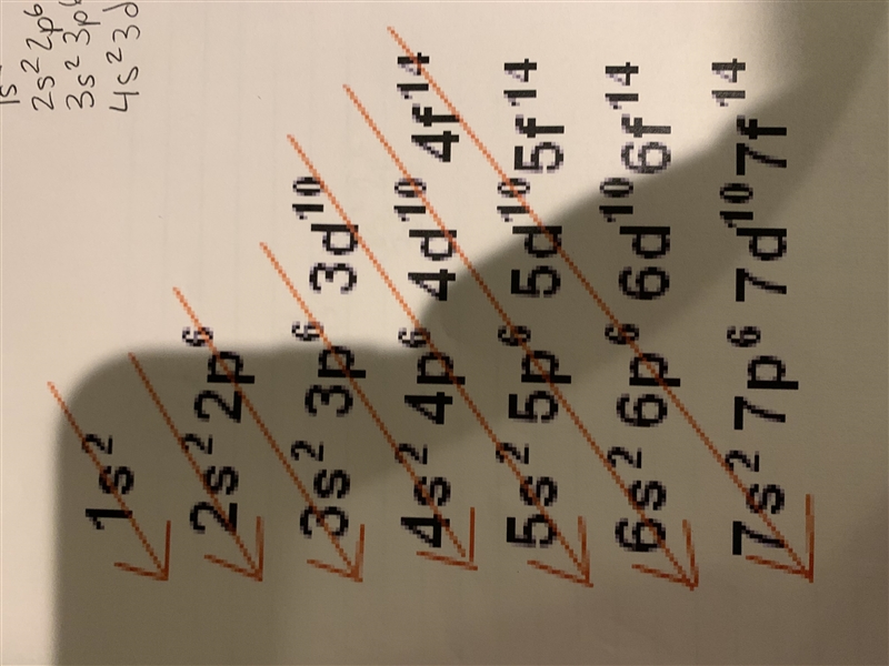 What is the electron configuration for S--example-1